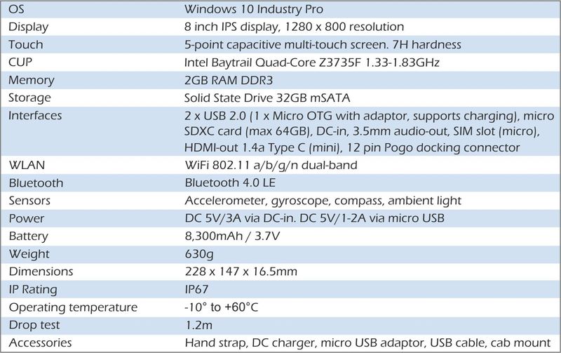 cwm-1 tablet specification